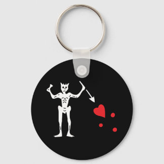 Blackbeard's Pirate Flag Keychain
