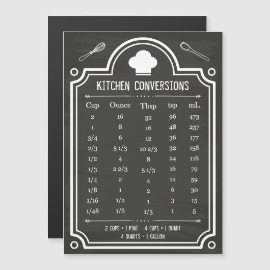 Blackboard Handy Kitchen Conversion Chart (Front/Back)