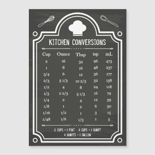 Blackboard Handy Kitchen Conversion Chart