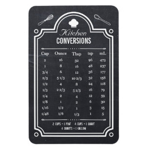 Measuring Cup (Dry) Conversion Chart Magnet – Glowforge Shop