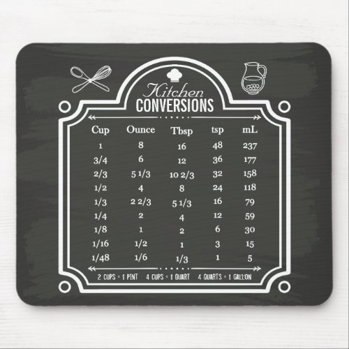 Blackboard Kitchen Conversion Chart Liquid Volume Mouse Pad