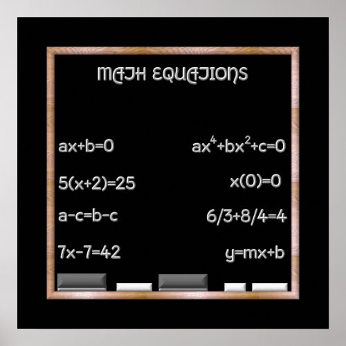 Blackboard with Math Equations Poster