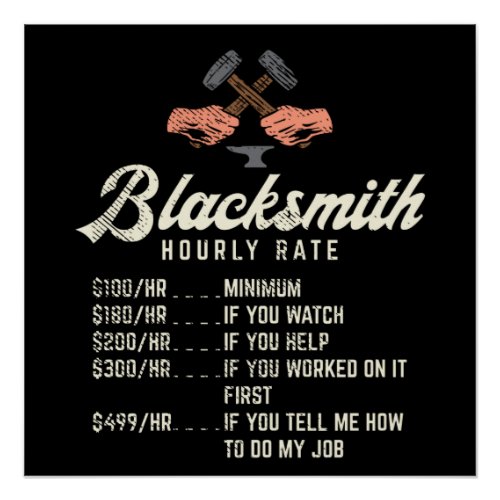 Blacksmith Hourly Rate Poster