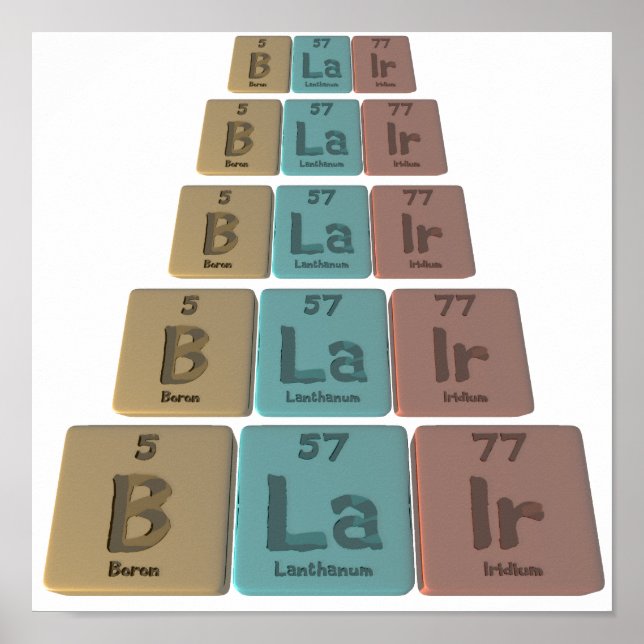 Blair as Boron Lanthanum Iridium Poster (Front)