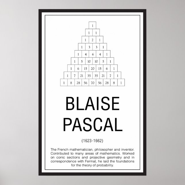 Blaise Pascal Poster (Front)