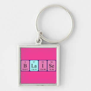Blaise periodic table name keyring