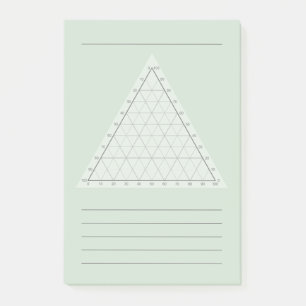 Blank Ternary Plot- Science Note Post-Its