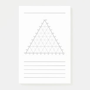 Blank Ternary Plot- Science Note Post-Its
