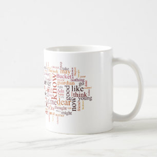 Bleak House Coffee Mug