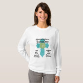 Blessed to be a Grandma Teal Cross Shirt (Front Full)