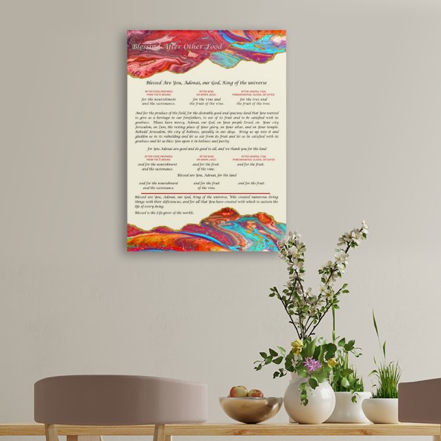 Blessing After Other Food Jewish Prayer Acrylic Print (Creator Uploaded)