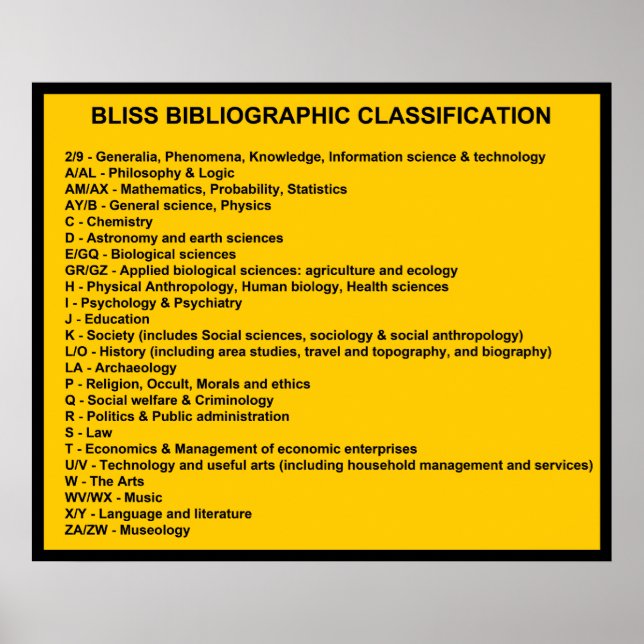 Bliss Bibliographic Classification System Poster (Front)