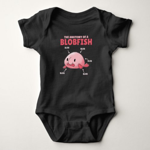 Blobfish Statement Anatomy Of Blobfish Baby Bodysuit