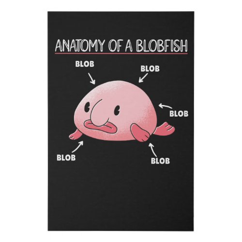 Blobfish Statement Anatomy Of Blobfish Faux Canvas Print