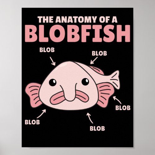 Blobfish Statement Anatomy Of Blobfish Poster