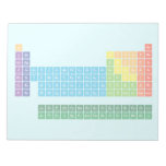 Periodic Table Writer  Bloc - notes blocs-notes mémo