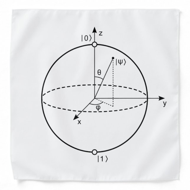 Bloch Sphere | Quantum Bit (Qubit) Physics / Math Bandana (Front)