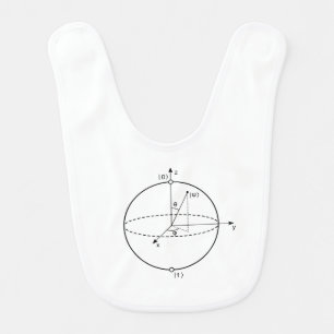 Bloch Sphere   Quantum Bit (Qubit) Physics / Math Bib