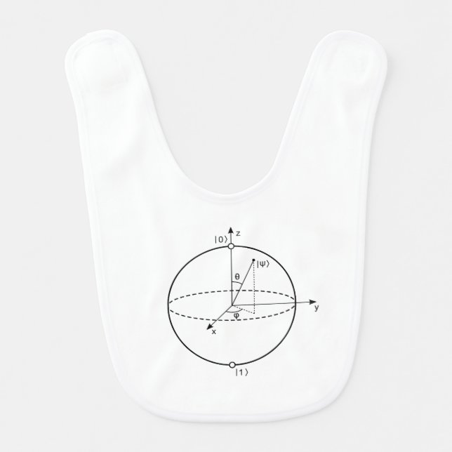 Bloch Sphere | Quantum Bit (Qubit) Physics / Math Bib (Front)