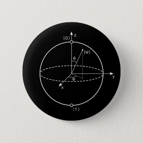 Bloch Sphere  Quantum Bit Qubit Physics  Math Button
