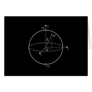 Bloch Sphere   Quantum Bit (Qubit) Physics / Math Cards