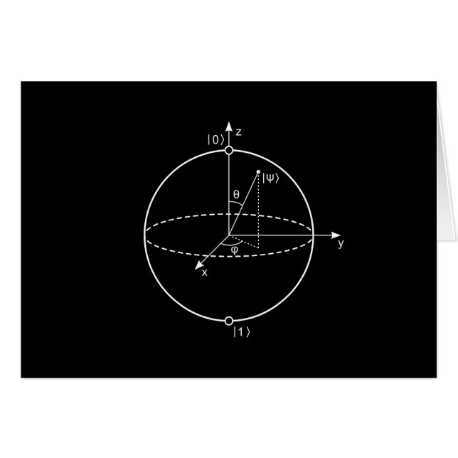 Bloch Sphere | Quantum Bit (Qubit) Physics / Math Cards (Front Horizontal)