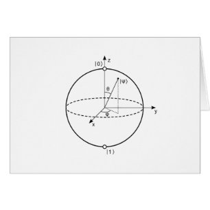 Bloch Sphere   Quantum Bit (Qubit) Physics / Math Cards
