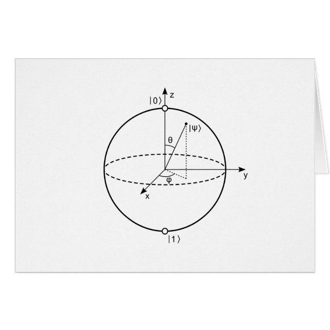 Bloch Sphere | Quantum Bit (Qubit) Physics / Math Cards (Front Horizontal)