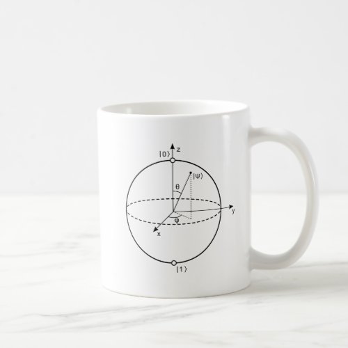 Bloch Sphere  Quantum Bit Qubit Physics  Math Coffee Mug