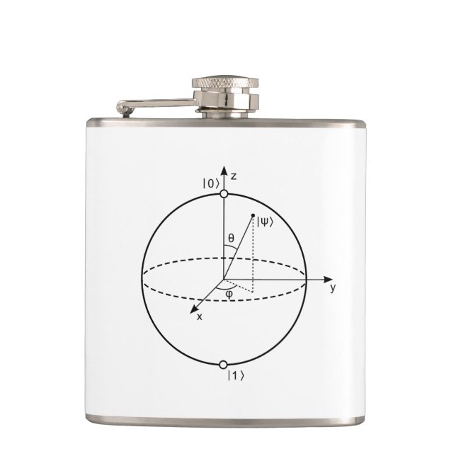 Bloch Sphere | Quantum Bit (Qubit) Physics / Math Flask (Front)