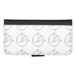 Bloch Sphere   Quantum Bit (Qubit) Physics / Math iPhone 8/7 Wallet Case