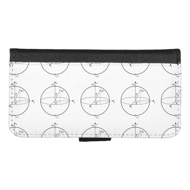 Bloch Sphere | Quantum Bit (Qubit) Physics / Math iPhone Wallet Case (Front (Horizontal))
