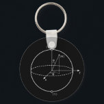 Bloch Sphere | Quantum Bit (Qubit) Physics / Math Keychain<br><div class="desc">In quantum mechanics,  the Bloch Sphere is a geometrical representation of the pure state space of a two-level quantum mechanical system,  a qubit.

Globe Trotters specializes in idiosyncratic imagery from around the globe. Here you will find unique Greeting Cards,  Postcards,  Posters,  Mousepads and more.</div>