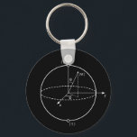 Bloch Sphere | Quantum Bit (Qubit) Physics / Math Keychain<br><div class="desc">In quantum mechanics,  the Bloch Sphere is a geometrical representation of the pure state space of a two-level quantum mechanical system,  a qubit.

Globe Trotters specializes in idiosyncratic imagery from around the globe. Here you will find unique Greeting Cards,  Postcards,  Posters,  Mousepads and more.</div>