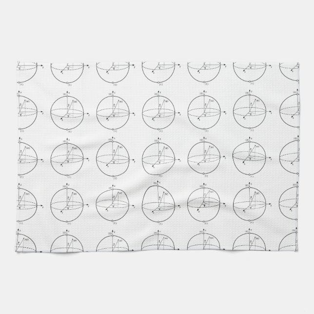 Bloch Sphere | Quantum Bit (Qubit) Physics / Math Kitchen Towel (Horizontal)