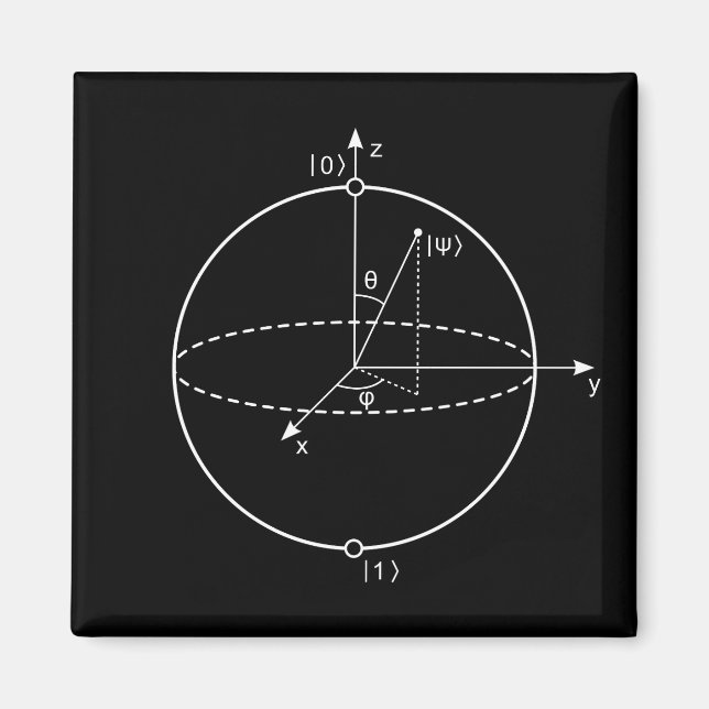 Bloch Sphere | Quantum Bit (Qubit) Physics / Math Magnet (Front)