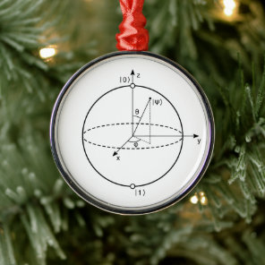 Bloch Sphere | Quantum Bit (Qubit) Physics / Math Metal Ornament
