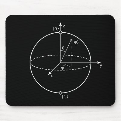 Bloch Sphere | Quantum Bit (Qubit) Physics / Math Mouse Pad