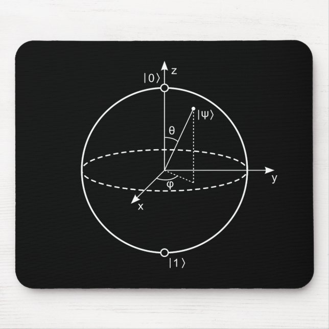Bloch Sphere | Quantum Bit (Qubit) Physics / Math Mouse Pad (Front)