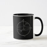 Bloch Sphere | Quantum Bit (Qubit) Physics / Math Mug<br><div class="desc">In quantum mechanics,  the Bloch Sphere is a geometrical representation of the pure state space of a two-level quantum mechanical system,  a qubit.

Globe Trotters specializes in idiosyncratic imagery from around the globe. Here you will find unique Greeting Cards,  Postcards,  Posters,  Mousepads and more.</div>