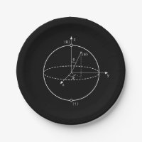 Bloch Sphere | Quantum Bit (Qubit) Physics / Math