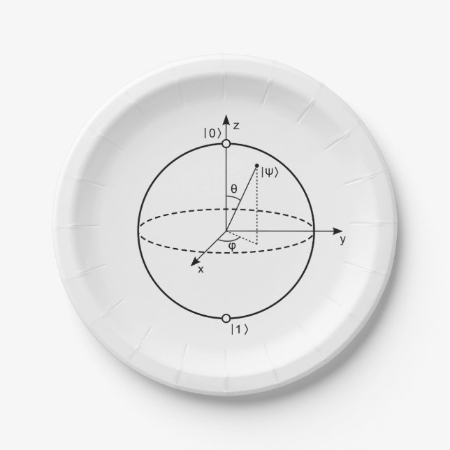 Bloch Sphere | Quantum Bit (Qubit) Physics / Math Paper Plates (Front)