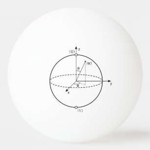 Bloch Sphere Quantum Bit (Qubit) Physics / Math Ping Pong Ball