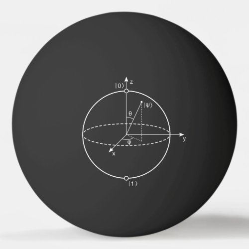 Bloch Sphere  Quantum Bit Qubit Physics  Math  Ping Pong Ball