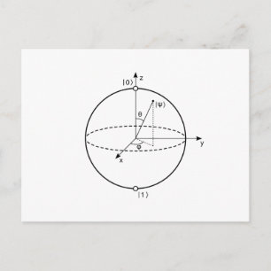 Bloch Sphere Quantum Bit (Qubit) Physics / Math Postcard