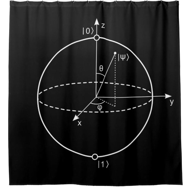 Bloch Sphere | Quantum Bit (Qubit) Physics / Math Shower Curtain (Front)