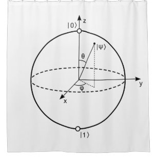 Bloch Sphere   Quantum Bit (Qubit) Physics / Math Shower Curtain