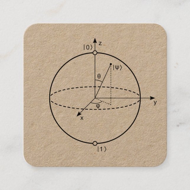 Bloch Sphere | Quantum Bit (Qubit) Physics / Math Square Business Card (Front)