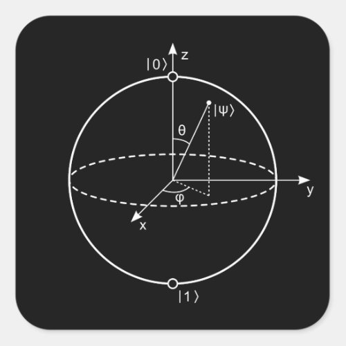 Bloch Sphere  Quantum Bit Qubit Physics  Math Square Sticker