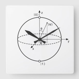 Bloch Sphere   Quantum Bit (Qubit) Physics / Math Square Wall Clock
